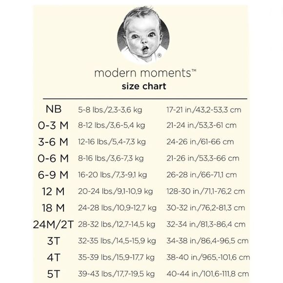 Modern Moments by Gerber Baby Boy Little Bro Sweater Shirt Sizes 24 Months - Picture 8 of 8